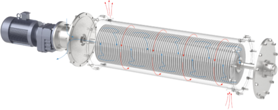 Silisyum Karbür Disk Membranı Nedir?